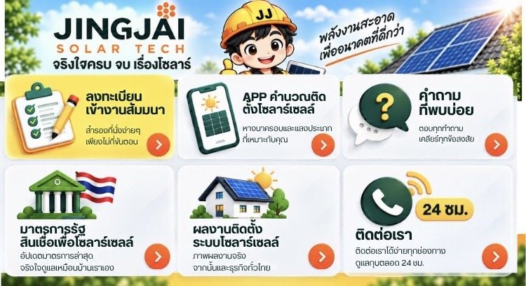 ช่องทางติดต่อและบริการของจริงใจ โซลาร์ เทค ติดต่อได้ 24 ชั่วโมง